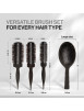 Cocco Set de brosses AURA 4-tlg